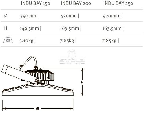 Светильник High Bay светодиодный Schreder INDU BAY 200 Вт