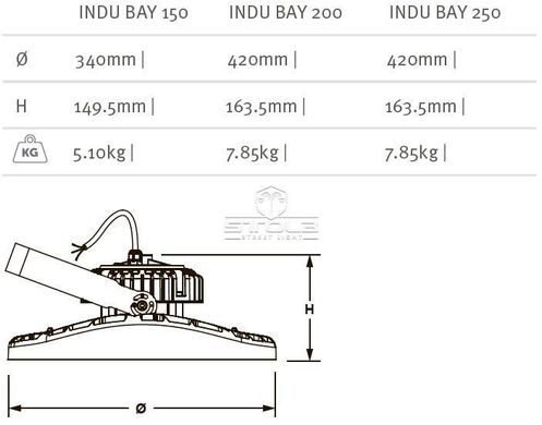 Светильник High Bay светодиодный Schreder INDU BAY 250 Вт