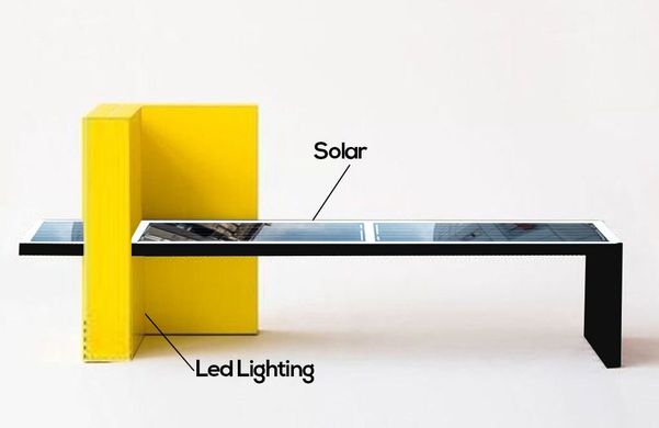 Паркова лавочка з сонячною батареєю, бездротовою зарядкою для телефонів Qi, USB, Wi-Fi та LED підсвіткою SMART EKO CITY Model SC59