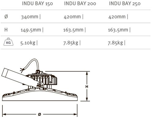 Светильник High Bay светодиодный Schreder INDU BAY 150 Вт