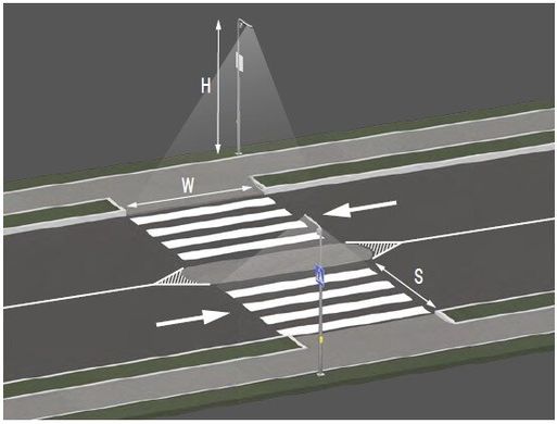 Set for lighting pedestrian crossings ROSA SAL DL-10 AZN PP complete with sign, beacon and button