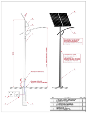 Комплект автономного вуличного освітлення на сонячній панелі SLP 6M-40/400-EKO