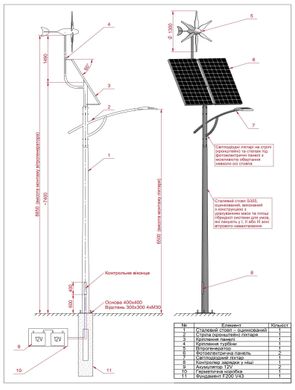 Hybrid street lighting kit for wind turbine and solar panel SHLP 8M-40/400/400-EKO