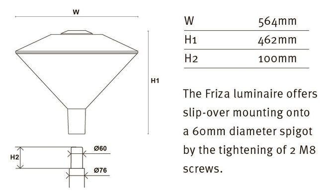 Парковий світлодіодний світильник Schreder Friza  19 Вт - 54 Вт