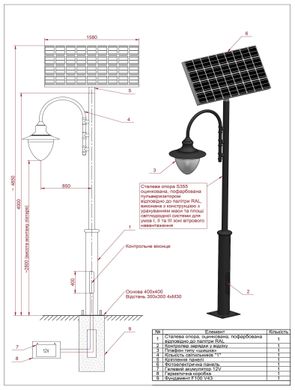 Комплект автономного паркового освітлення на сонячній панелі SLP 4M-1/B/12/150