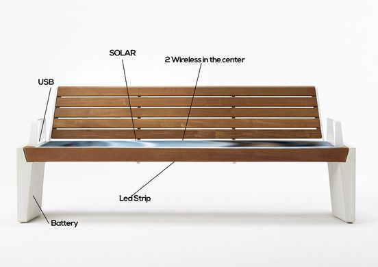 Парковая скамейка с солнечной батареей, беспроводной зарядкой для телефонов Qi, USB, Wi-Fi и LED подсветкой SMART EKO CITY Model SC29