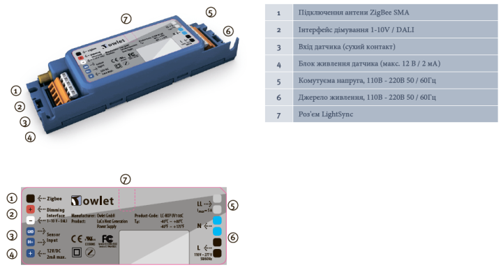 Контроллер Schreder LUCO-NXP для дистанционной системы управления освещением Schreder Owlet