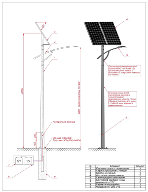 Комплект автономного вуличного освітлення на сонячній панелі SLP 6M-30/400-EKO