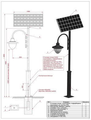 Комплект автономного паркового освещения на солнечной батарее SLP 4M-1/S/12/150
