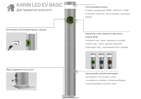 Парковый столбик с интегрированной зарядной станцией для электромобилей ROSA KARIN LED EV BASIC 3.4 кВт